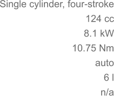 Single cylinder, four-stroke 124 cc 8.1 kW 	10.75 Nm auto 6 l n/a