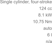 Single cylinder, four-stroke 124 cc 8.1 kW 	10.75 Nm auto 6 l n/a